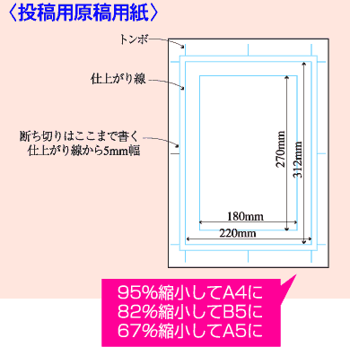 同人誌初心者のための しまねぇ まやちゃん はじめての同人誌