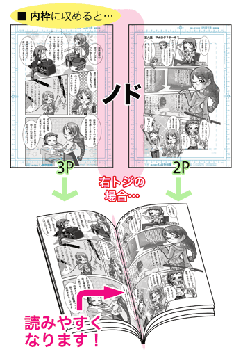 同人誌初心者のための しまねぇ まやちゃん はじめての同人誌